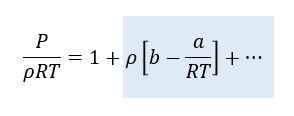 VderW Equation